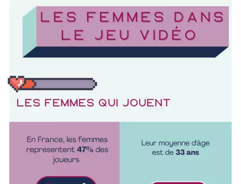 Le-concours-d'infographie